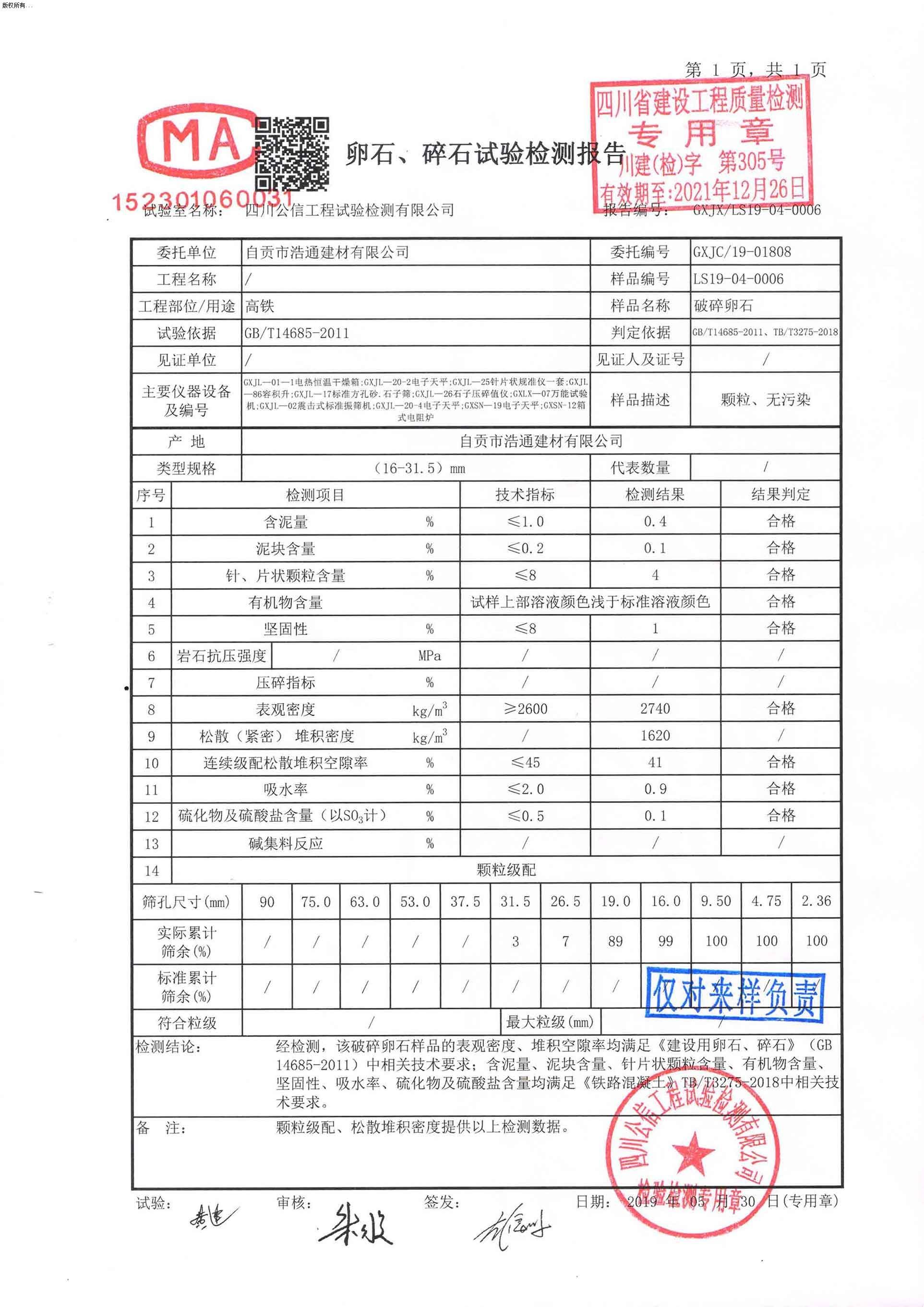 自貢浩通砂石廠(chǎng)